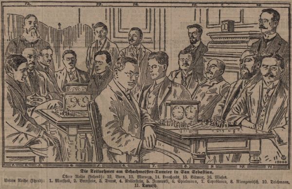 Die Teilnehmer des Internationalen Schachturniers in San Sebastian, 1911